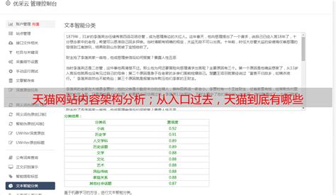 沧州行业网站制作-沧州网站制作-天助人和网站推广_工具软件_第一枪