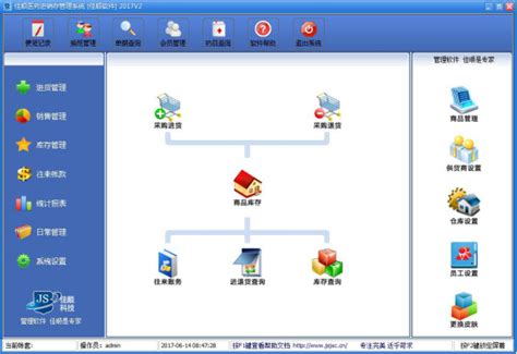 医药行业管理系统软件_泛普软件