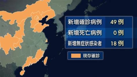 全国新增确诊49例 39例本土病例在北京河北_凤凰网视频_凤凰网