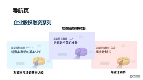 企业股权融资（二）：启动融资前的准备课程培训-选课大厅--秀财网