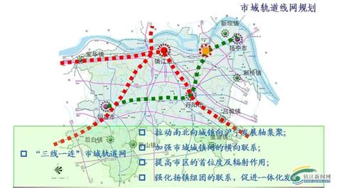 镇江地铁项目有望启动 5条线路规划看看哪些楼盘受益_房产资讯-镇江房天下