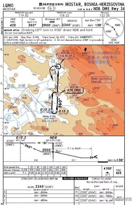 三十个里程碑事件回顾世界民航百年发展史|航空|民航|首飞_新浪新闻