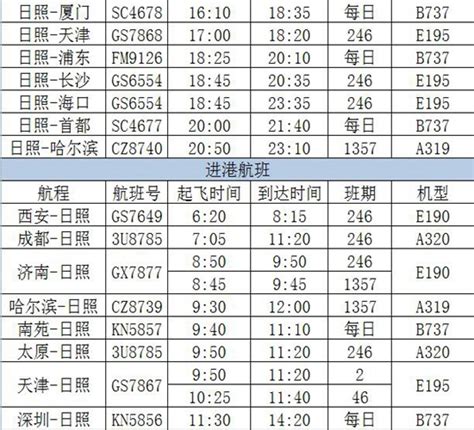 3月26日起，部分大庆进出港航班执行新时刻表！
