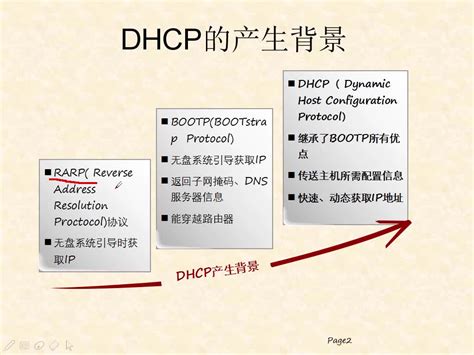 16.1-简单的dhcp 配置（基于接口的dhcp）_华为路由交换精讲系列16:DHCP技术详解 [肖哥]视频课程-CSDN在线视频培训