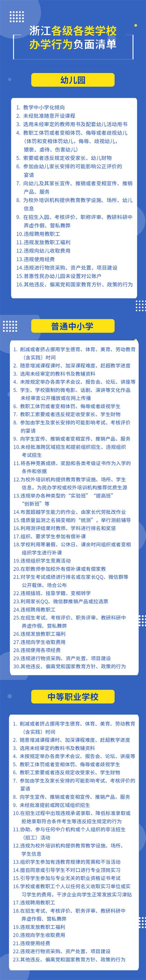 省教育厅发布各级各类学校小微权力清单和办学行为负面清单-小学教育-小学教育-杭州19楼
