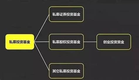 2022年如何在深圳注册有限合伙企业的流程及资料_前海百科