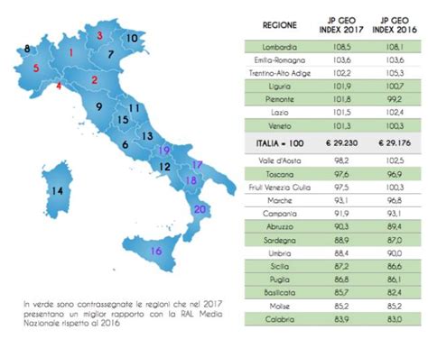 意大利各个大区介绍,意大利的20个大区,意大利大区划分图(第2页)_大山谷图库