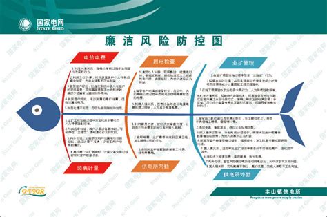 福建华安：全力推进“123”廉政风险防控体系建设_县域经济网