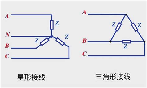 三角形接法与星形接法详解（转载）