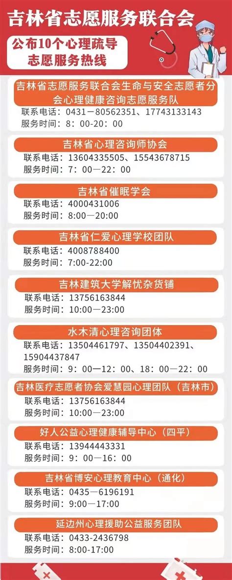 吉林省公布10个心理疏导志愿服务热线！