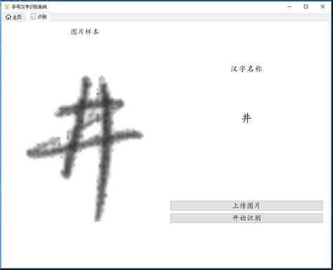 TensorFlow 2.0 中文手写字识别（汉字OCR） - 知乎