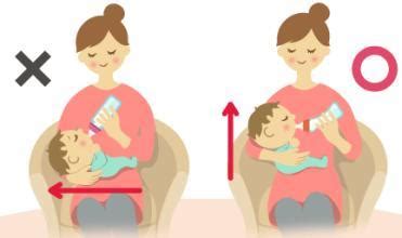 【大图】母乳喂养 姿势有讲究_快乐宝贝 _太平洋亲子网