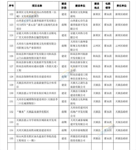 大同开发区装备制造航拍图,经济,纪实摄影,摄影素材,汇图网www.huitu.com