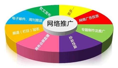 七猫影视推广App 七猫影视全自动挂机骗局 - 首码项目网