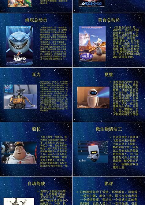 WALL-E机器人总动员ppt-PPT鱼模板网