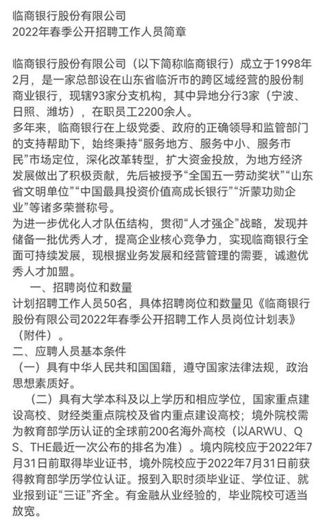 [企业、山东]临商银行股份有限公司2022年春季公开招聘工作人员简章