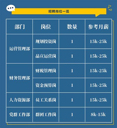 广州人才集团有限公司诚聘英才-广州人才集团新闻中心 广州人才集团