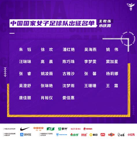 中国女足出征世界杯23人名单公布
