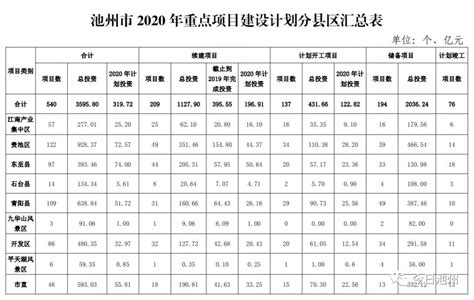 2021年中国互联网营销市场现状及市场规模预测分析-中商情报网