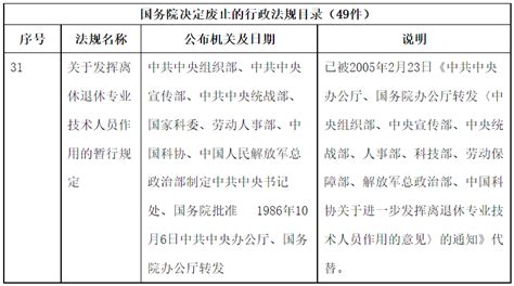 中华人民共和国公司法 - 六尺法律咨询网