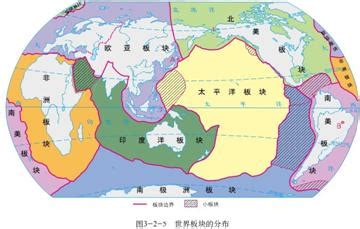 板块图图片
