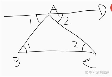 对李永乐用例证法证明三角形内角和为180度的一些看法 - 知乎