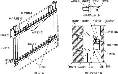 石材幕墙的三种安装方法-广东信鼎建设工程有限公司