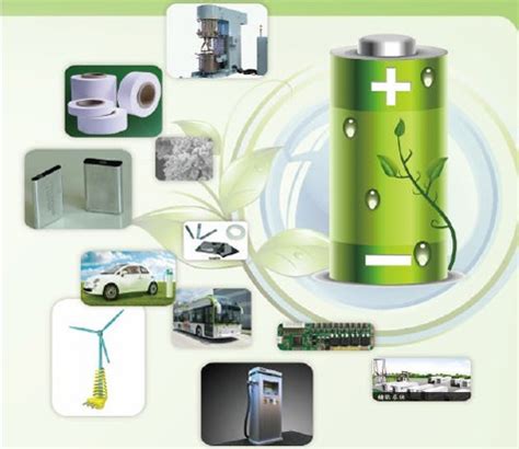 新能源电池-天津赛恩斯检测服务有限公司