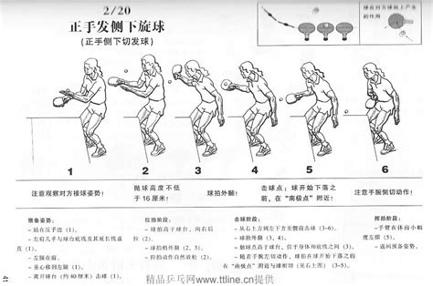 《乒乓球教学》横拍勾式发上旋球的三种方法及技术动作要领