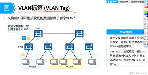 VLAN划分实验-CSDN博客