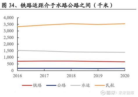 外贸SEO是什么意思 - 外贸日报