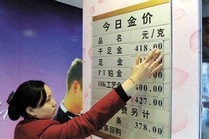 为何黄金价格突然上涨？，金价超过2000美元，现在还能买吗？