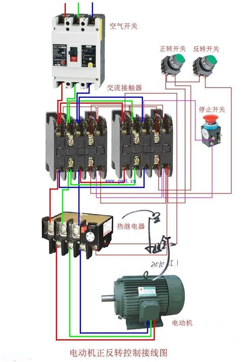 交流接触器接线图图片