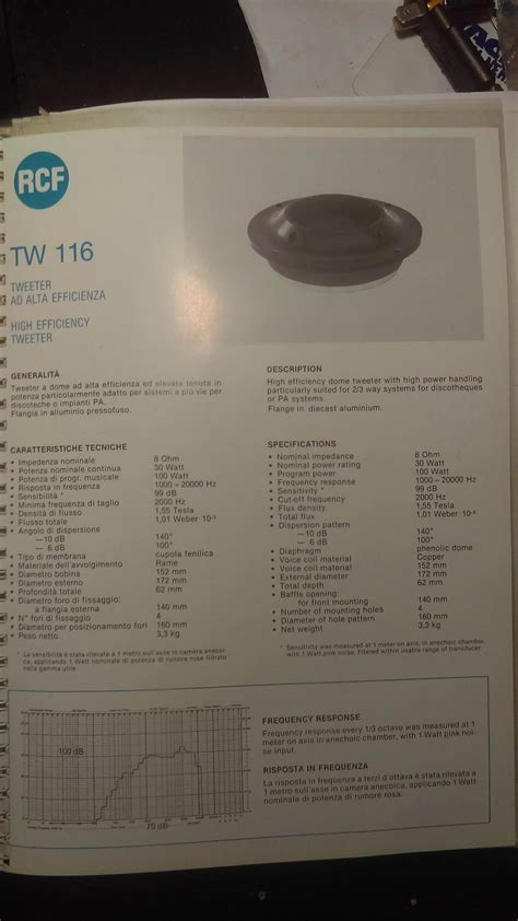 TW116 RCF dome tweeter for EAW FR153