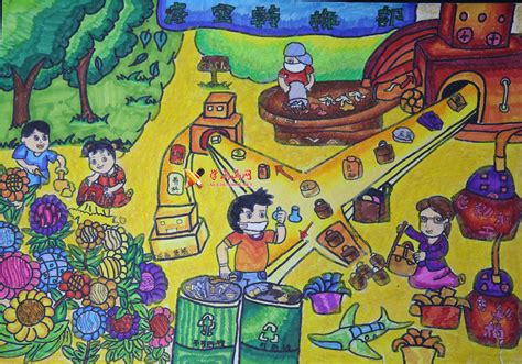 环保科技儿童画《变废为宝机》赏析【高清图片】-露西学画画