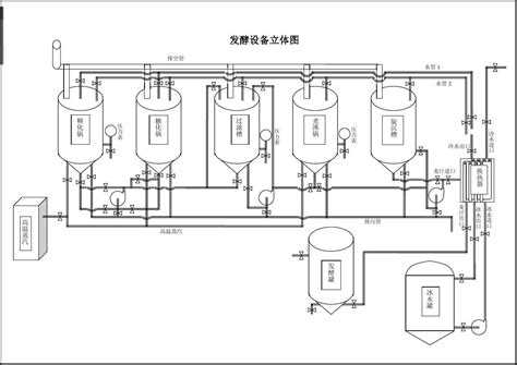 想建一个白酒厂，该如何选址？-设计规范-设计资讯-设计服务-龙爪豆食品行业平台