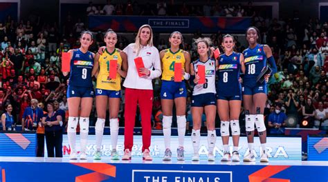 全场回放：2022世界女排联赛 中国3-1意大利