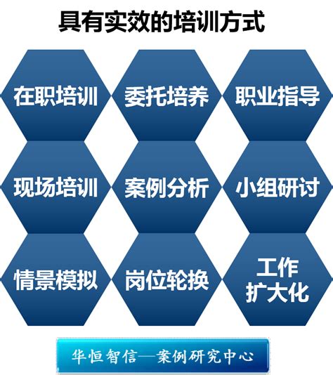 2020年中国专业技术人才培养概况、发展问题及发展措施分析[图]_智研咨询