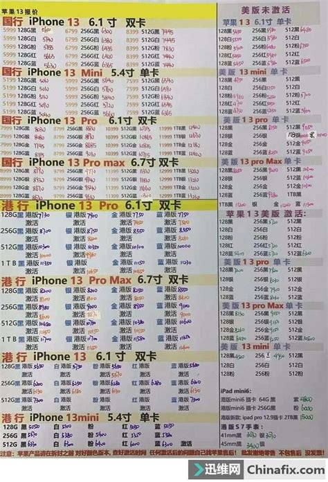 华强北手机批发价格表（2023年7月20日）-迅维网—维修资讯