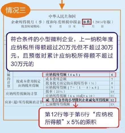 【最新】上海个人独资企业核定征收政策-【上海大虎】