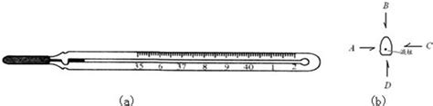 使用温度计测量液体温度时，如图所示的四种方法中正确的是（）A．B．C．D．-初中物理-n多题