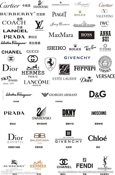 世界奢侈品牌档次排名到底是什么?