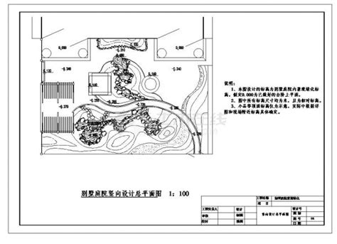 庭院绿化-安徽绿派园林工程