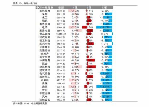 ai硬件端概念股票有哪些