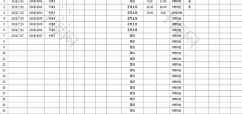 员工上班情况统计表Excel模板_千库网(excelID：149124)