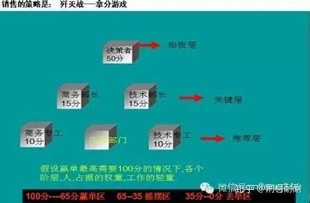 2021年中国中央空调产业链分析：中央空调应用场景不断丰富，潜在需求庞大 [图]_智研咨询
