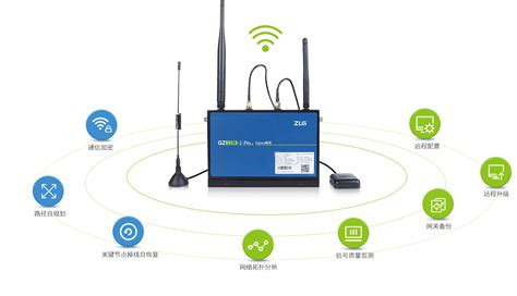工业无线数据传输终端_5G/4GDTU - 计讯物联