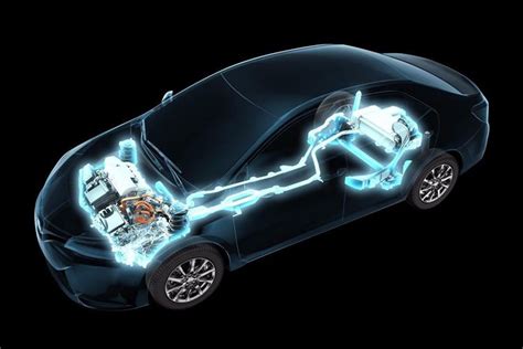 “软件定义汽车”的时代将到来，丰田“电动化转型”将面临巨大的挑战？ - OFweek锂电网