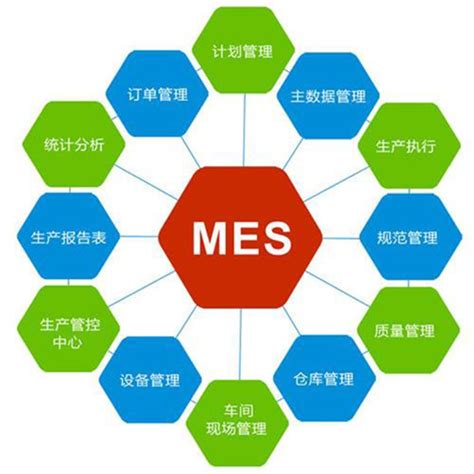 MES（智慧工厂）系统-常州朗伯文智能装备有限公司