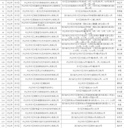 江西7家企业入选国家第四批服务型制造示范名单凤凰网江西_凤凰网